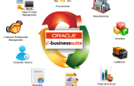 Localização de um patch aplicado no E-Business Suite 11i e 12i / Location of a patch applied in E-Business Suite 11i and 12i.