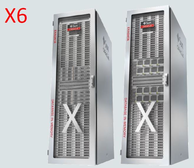 Evolução dos sistemas X6 - Exadata